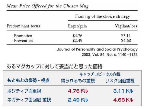 20121222_promotion-persuasive_img