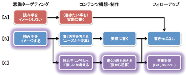 2013 07 08 13 22 35