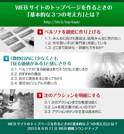 2013年6月11日_トップページの考え方