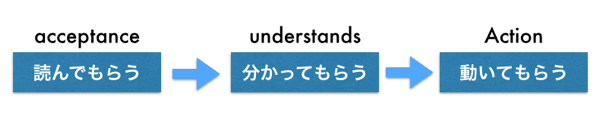 2014 04 25 12 27 28