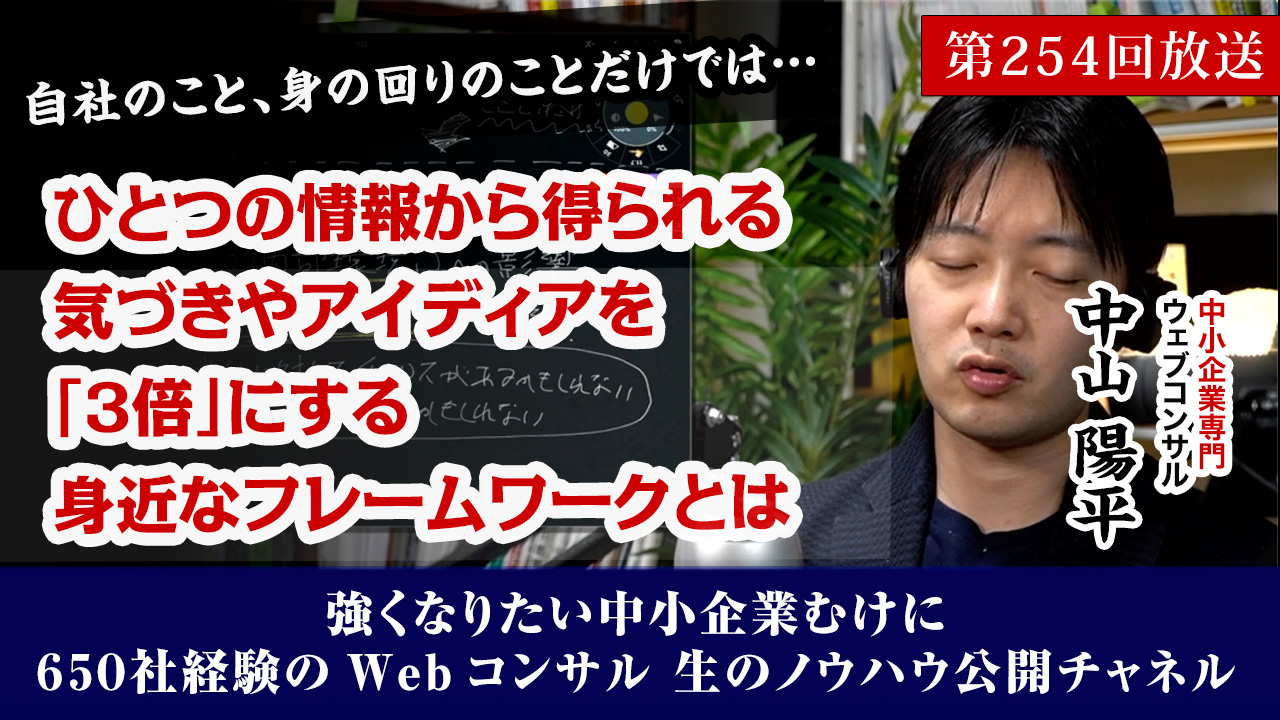 第254回：1つの情報から得られる気づきやアイディアを3倍にする身近なフレームワークとは
