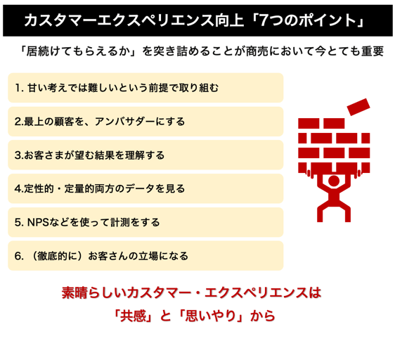 カスタマーエクスペリエンス向上は白昼夢からは生まれない〜6社のトップが語るポイント