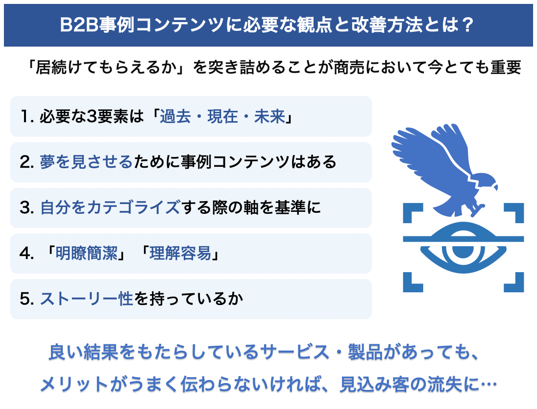 B2B事例コンテンツに必要な観点と改善方法とは？