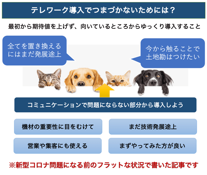 中小企業のテレワーク導入のポイントは「1度に変えない・期待し過ぎない・機材重要」