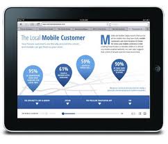 GoogleMobilePlayBook