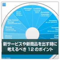 新サービスや新商品を世に出す時に考えるべき12のポイント