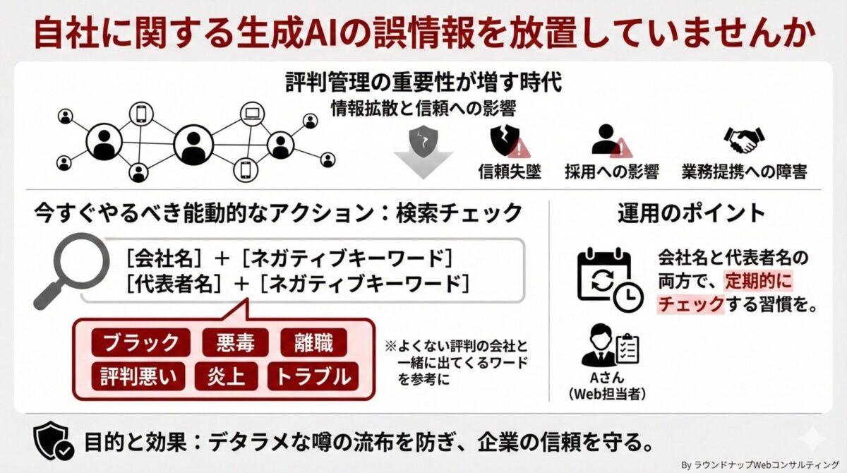 第580回：ショート動画まとめ回「Web集客の前に自社に関する生成AIの誤情報を放置していませんか？など