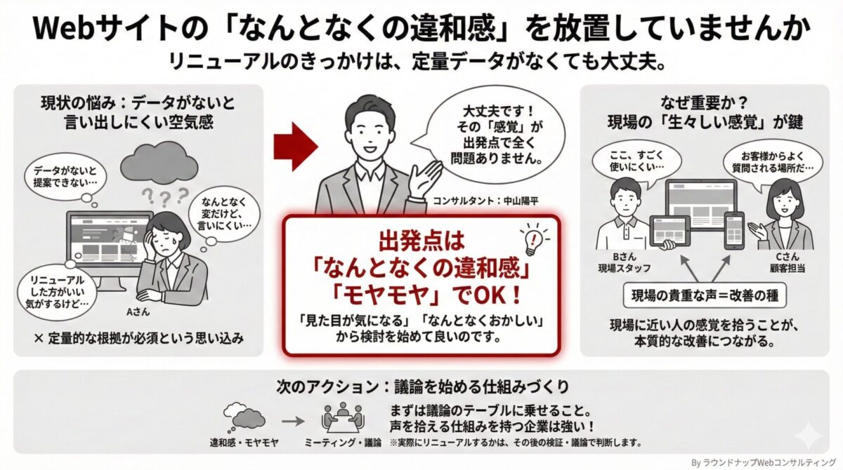 第580回：ショート動画まとめ回「Web集客の前に自社に関する生成AIの誤情報を放置していませんか？など