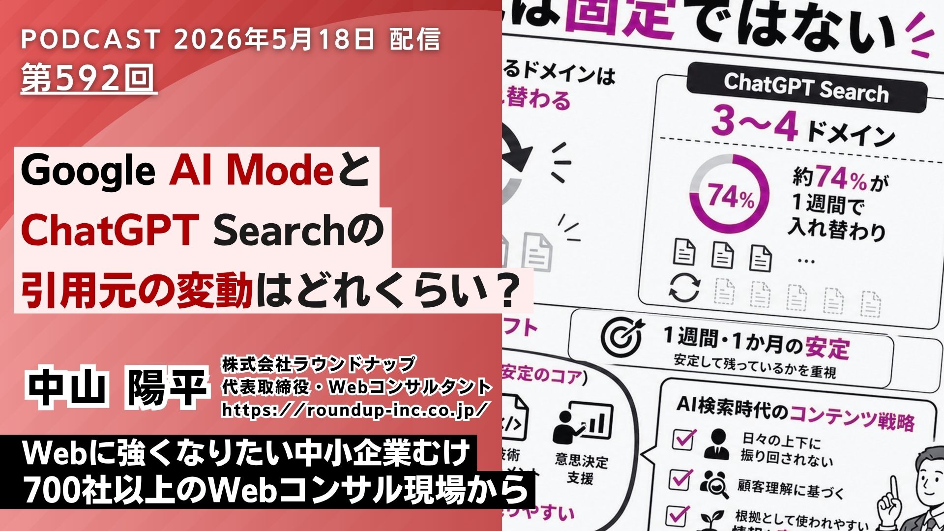 第592回：Google AI ModeとChatGPT Searchの引用元の変動はどれくらい？