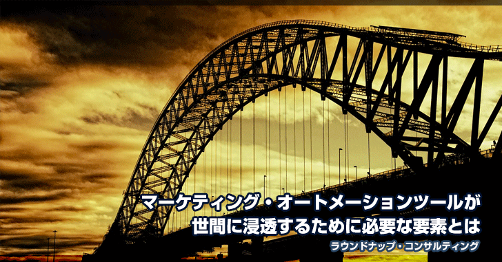 マーケティング・オートメーションが浸透するために必要な要素とは