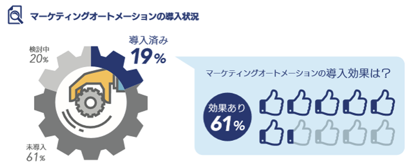 NewImage