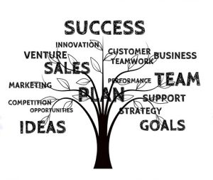 business-1137397_960_720