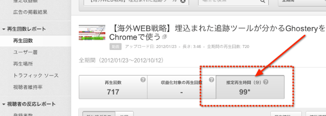 YouTubeで上位表示するために大事なのは「再生回数」より「総再生時間」
